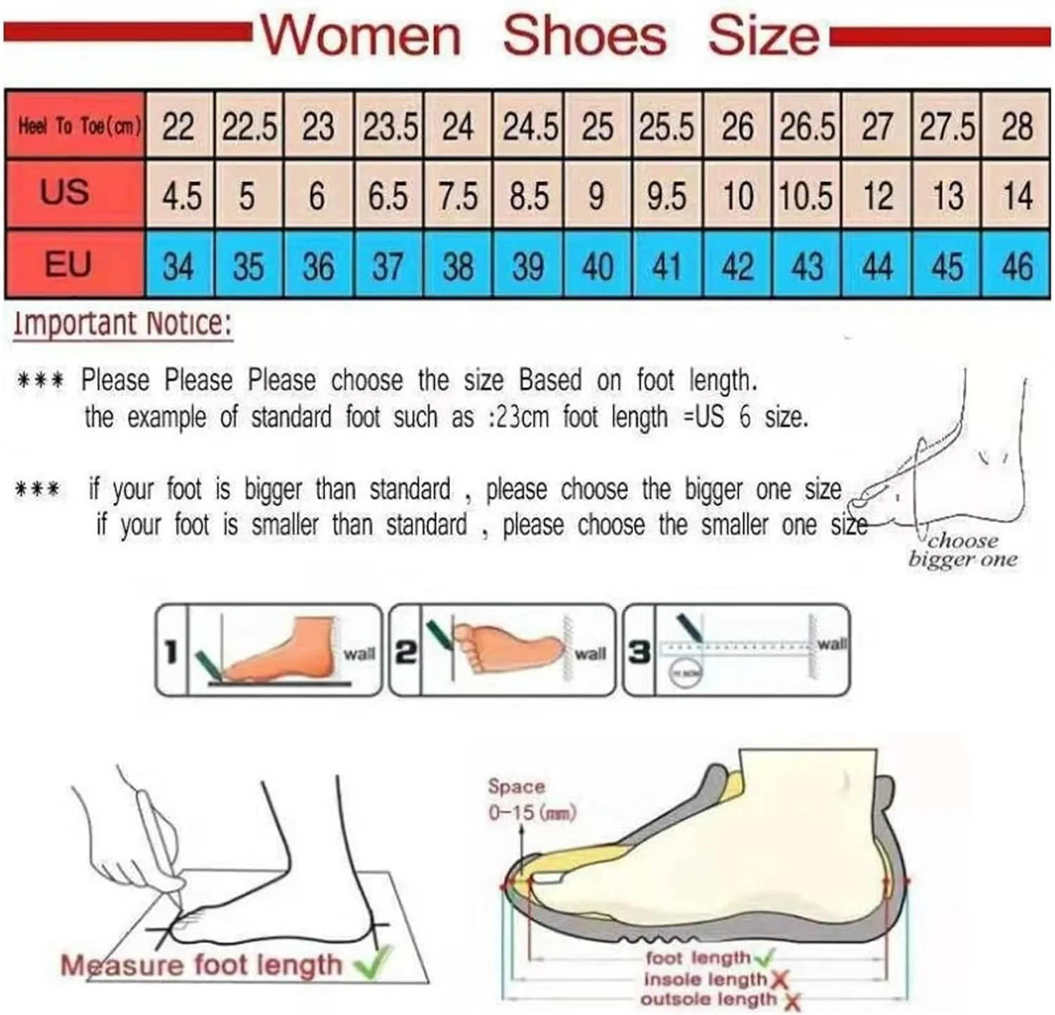 Nursing Shoes Women, On Lightweight White Non Slip Comfortable with Arch Support Healthcare Work Shoes