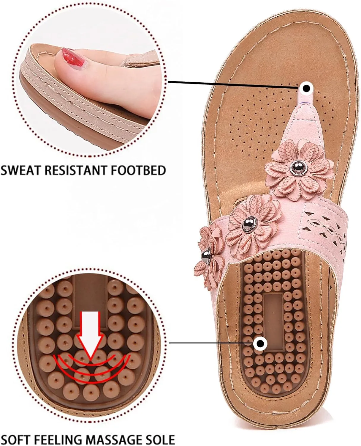 Sandals Women Wedge Shoes Summer Orthopedic Slides Flip Flops Comfortable Casual Dressy Soft Cushion Wedge Sandals Open Toe Indoor Shower Shoes for Women