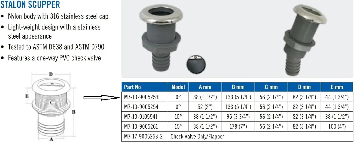 SeaLux Marine Straight 316 SS Trim Cover Grey Poly Thru-Hull/STALON Scupper Drain with Rubber Flapper for Hose Dia. 1-1/2", Flange Dia. 3-1/4" for Bayliner Boat (Southco, Part Number M7-10-9005254)