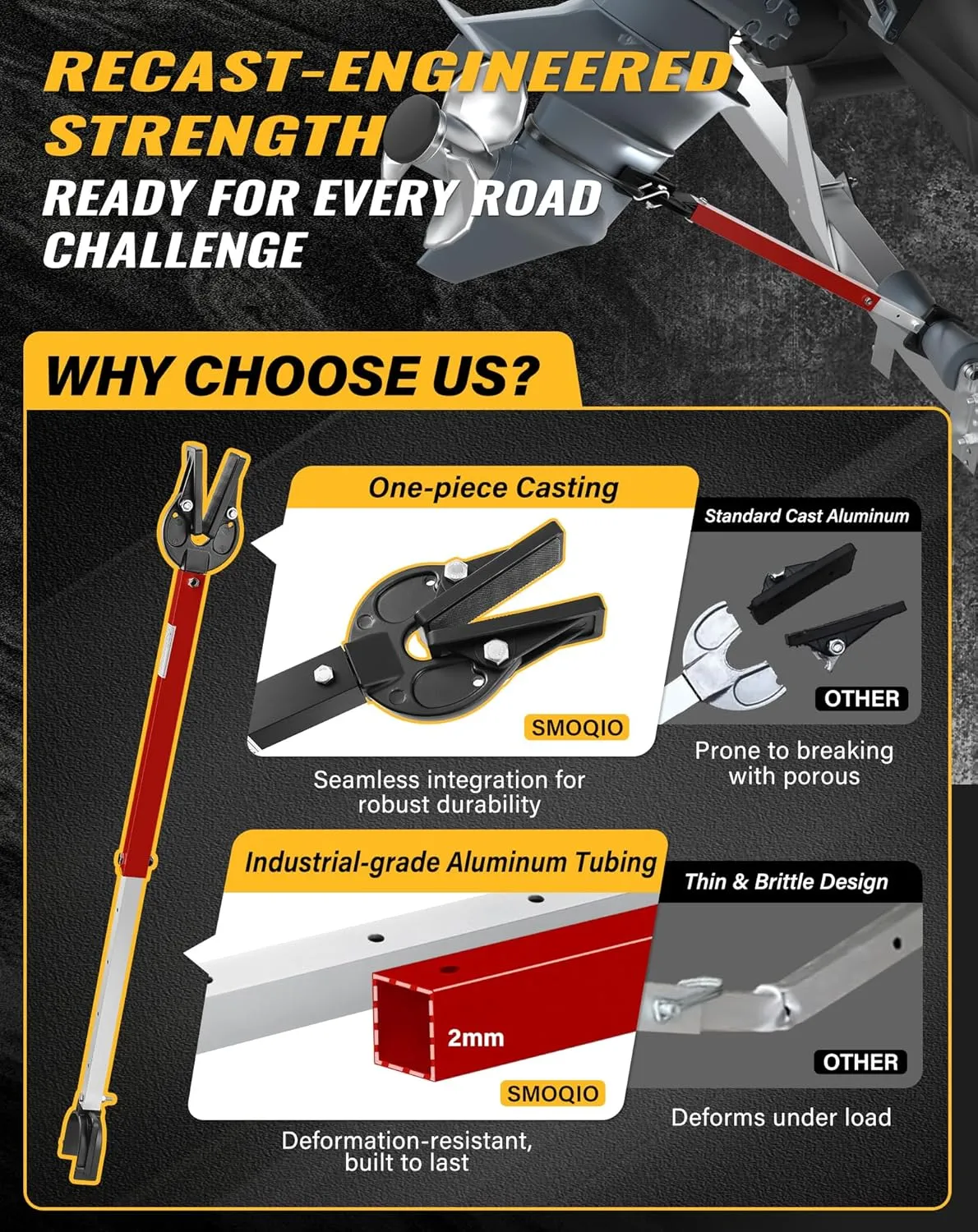 Transom Saver, Outboard Motor Support, One-Piece Casting Adjustable Boat Transom Saver, for Roller and Trailer Mounts