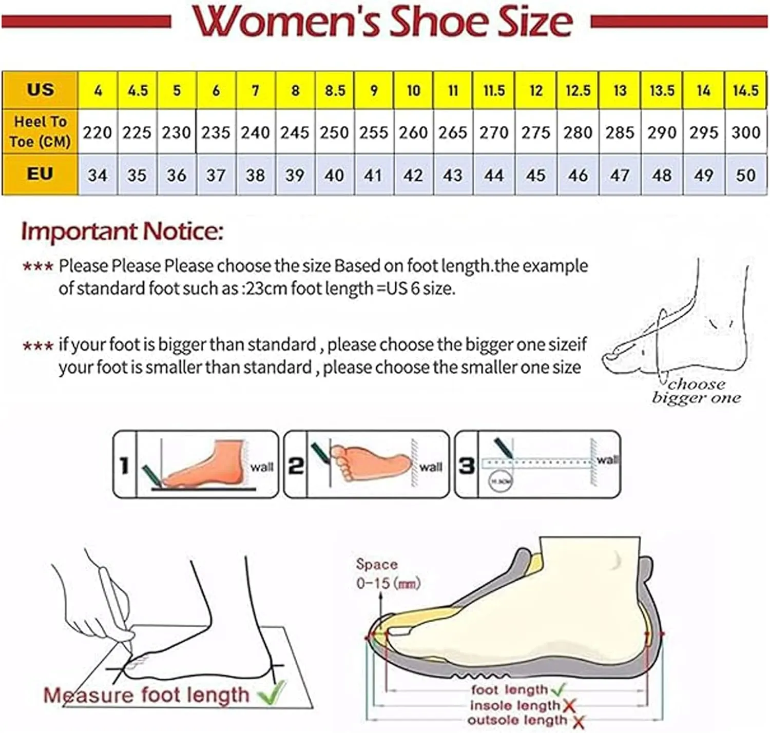 Women's Leather Comfortable Chunky Stacked Heel Brogue Oxford Shoes Classic Pointed Toe Breathable Perforated Lace up Low Heel Business Casual Dress Oxfords for Wedding Party Work